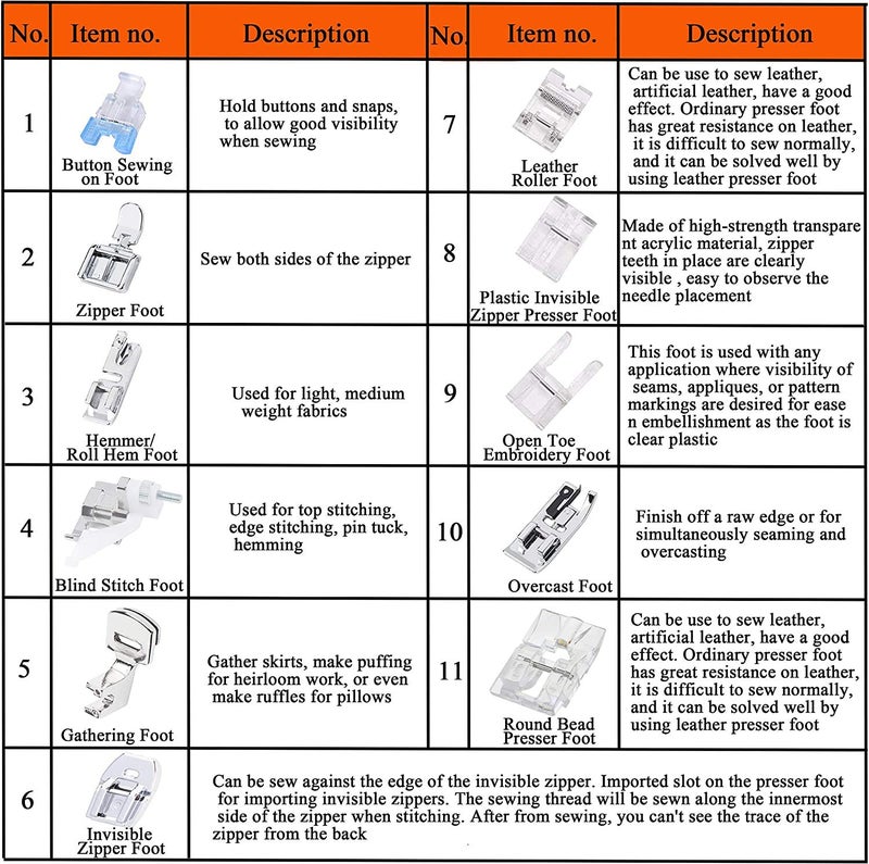 ZKSM 11 Pcs Presser Feet, Sewing Machine Presser Walking Feet Kit Compatible for Brother Babylock Janome Elna Toyota New Home and Low Shank Sewing Machines - Image 3